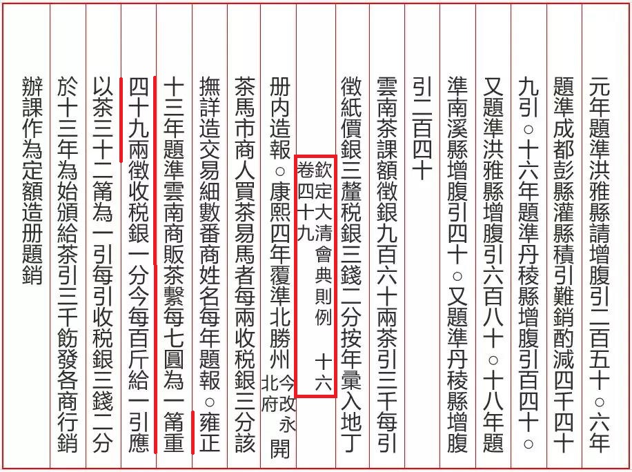 七子饼普洱茶的来历,普洱茶七子饼的来历和典故