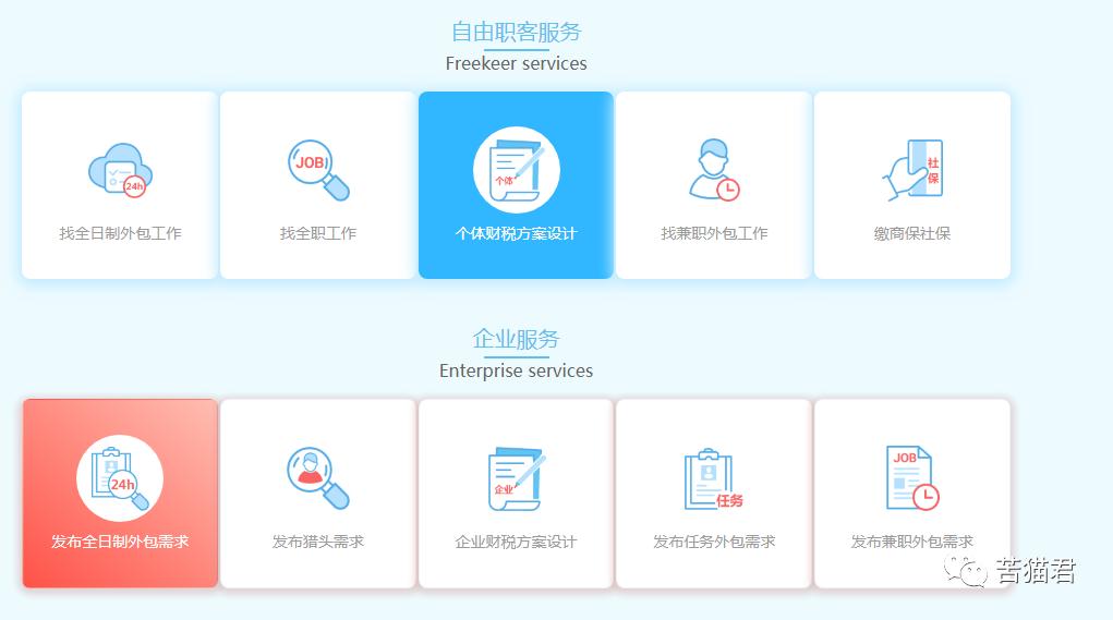 现在有几个网络接单平台,网上接单平台是真的吗