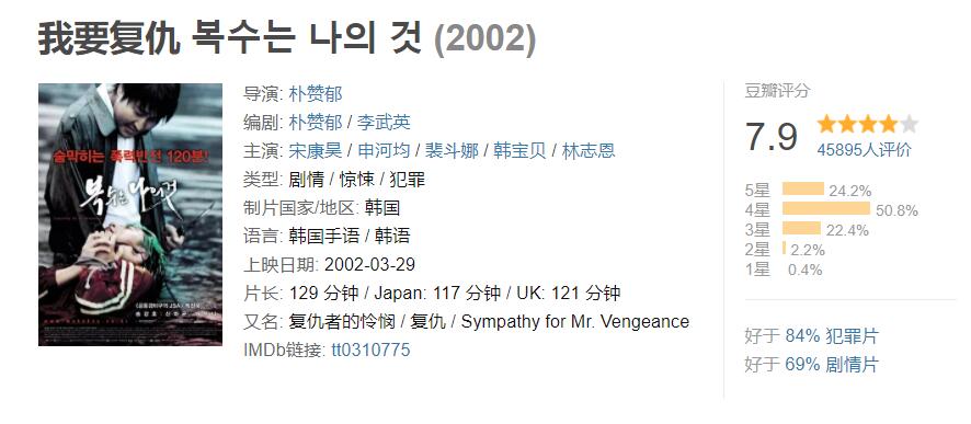 十部最新必看韩国犯罪电影,十部顶级韩国犯罪电影不可饶恕