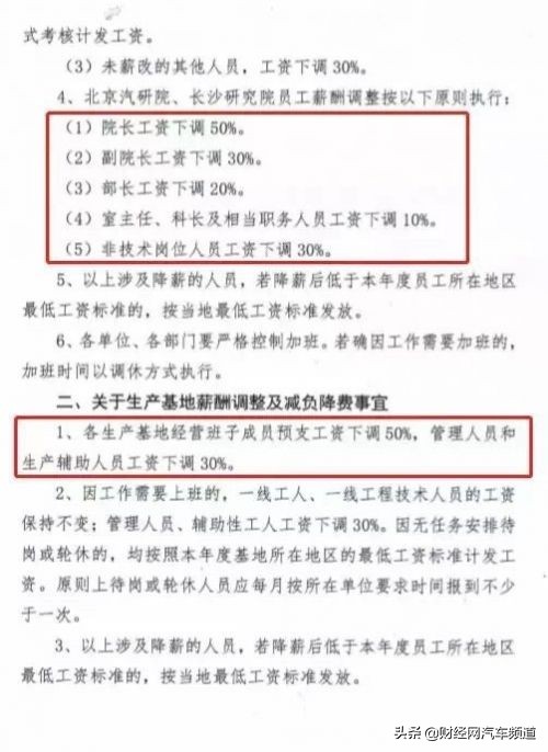 长丰发展受阻的原因,长丰公司减资