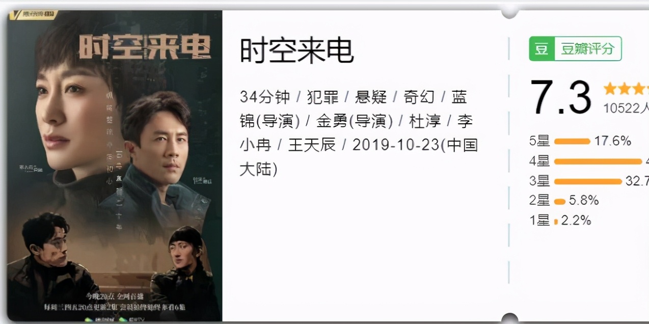 看一集停不下来这剧太上头,一口气看完十分过瘾电视剧