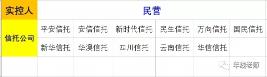 安信信托最新消息爆雷,安信信托为什么会爆雷