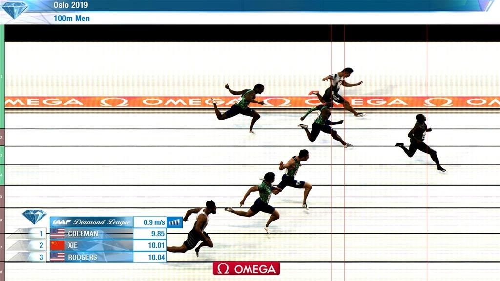 跑狐周记｜杨定宏雨战跑出221国际田联将更换名称及标志