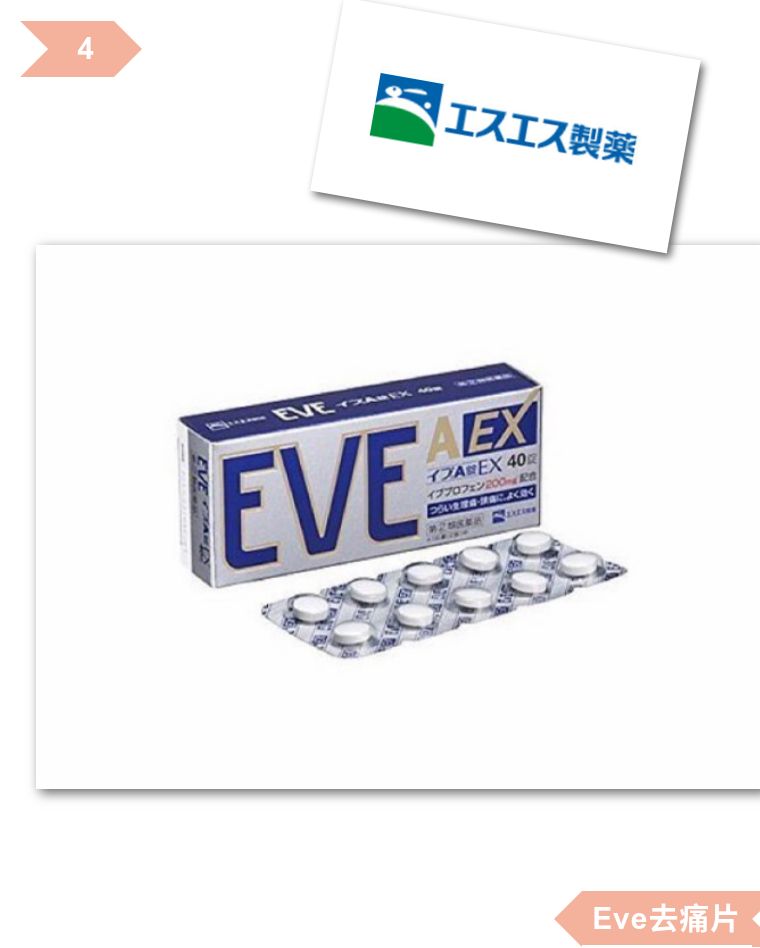 这些救了我的命的好东东，打死也要偷偷告诉你