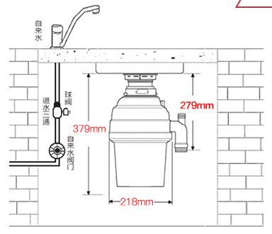 过去的一年,新中产们居然在家的这些地方花了几十万