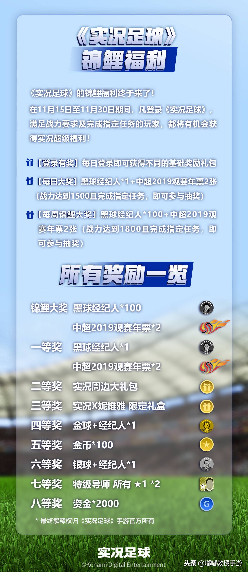 实况足球手游送c罗,实况足球手游送内马尔