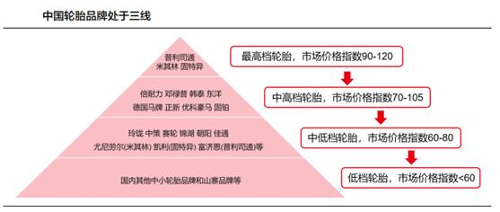 机构出研报是利好吗,机构研报预期准吗