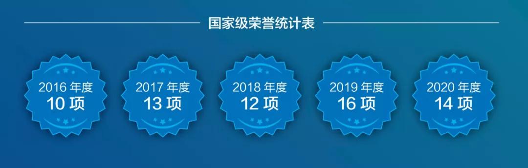 看中国经济这三年的感受,从经济方面看砥砺奋进的五年