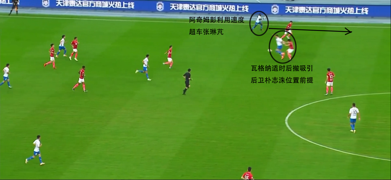 中超广州恒大vs天津泰达分析,泰达复盘29分