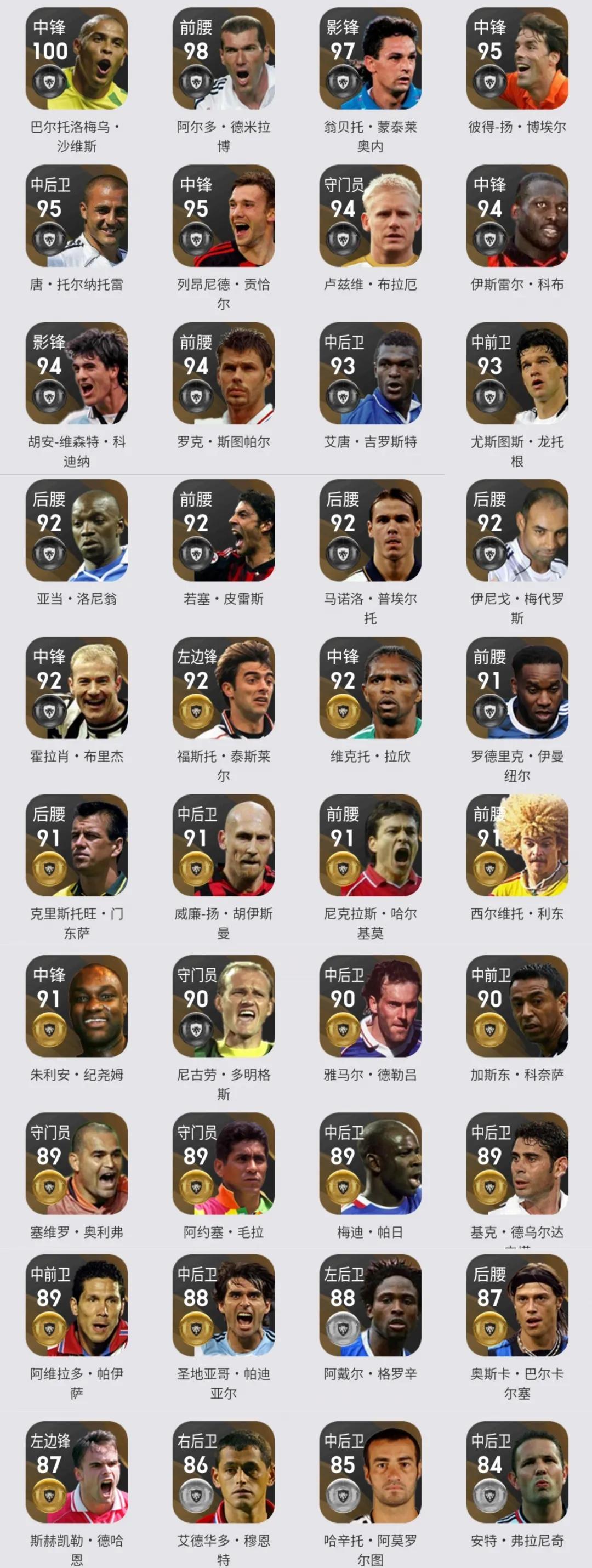 实况足球2021大罗版权,实况足球2024大罗真名