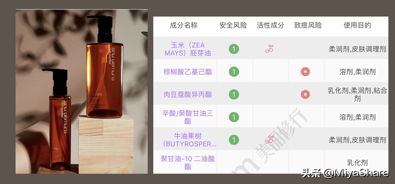 矿物油的有害成分和主要成分,矿物油副作用和危害