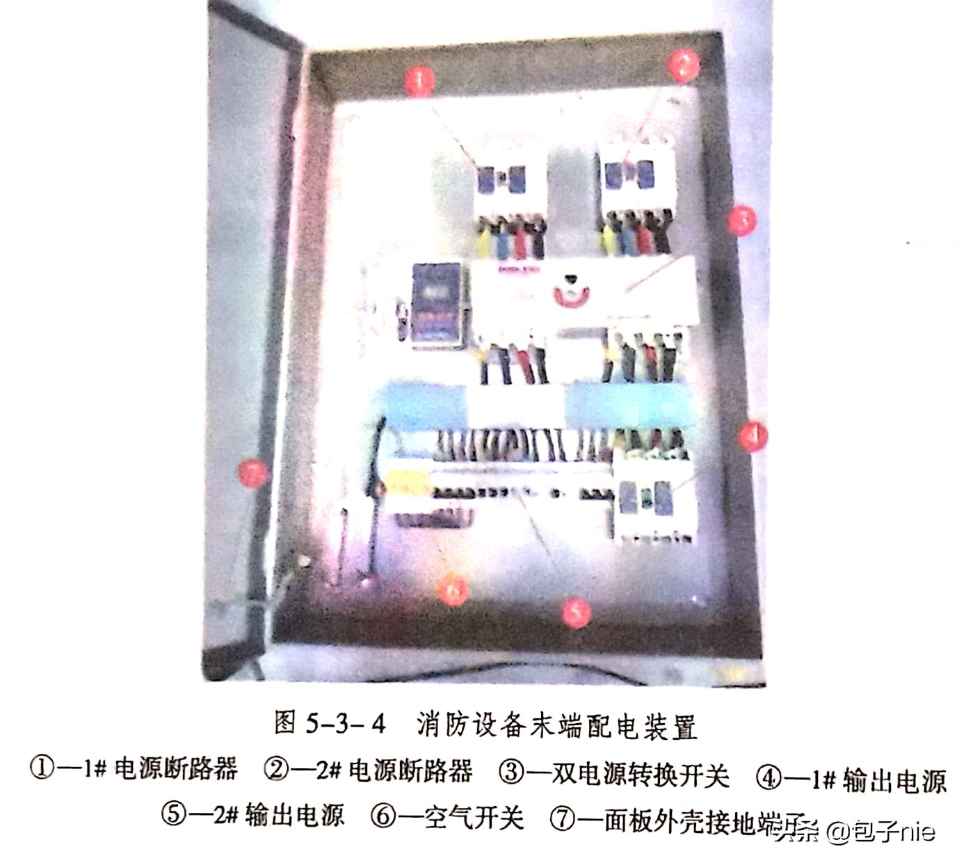 消防设施检测合集,消防设施检测第三方检测机构