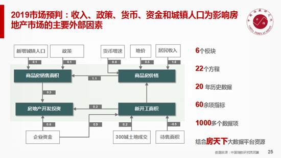 张化学：中山区位优势形成利好交通发力缩短时空差距