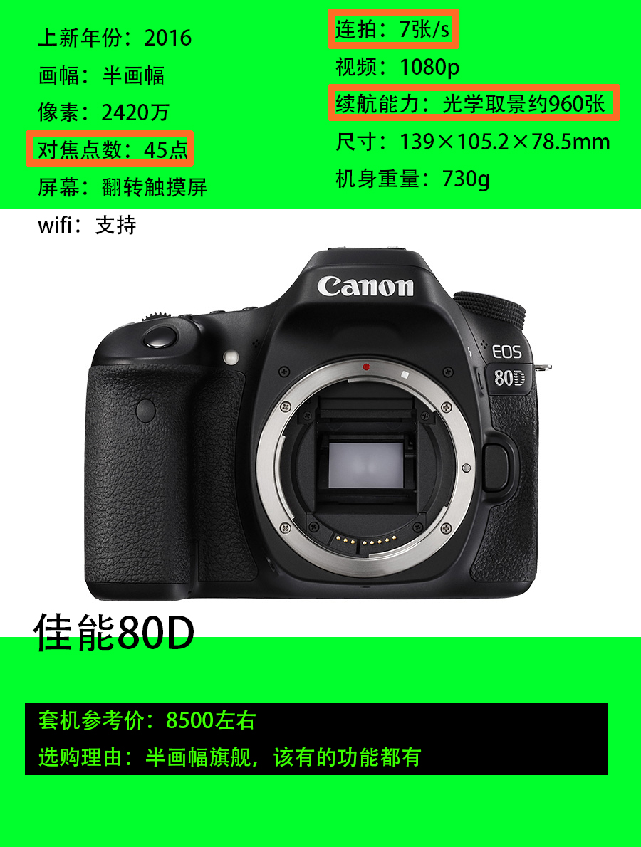 佳能eos60d单反相机使用说明书,佳能600d单反相机价格及使用说明