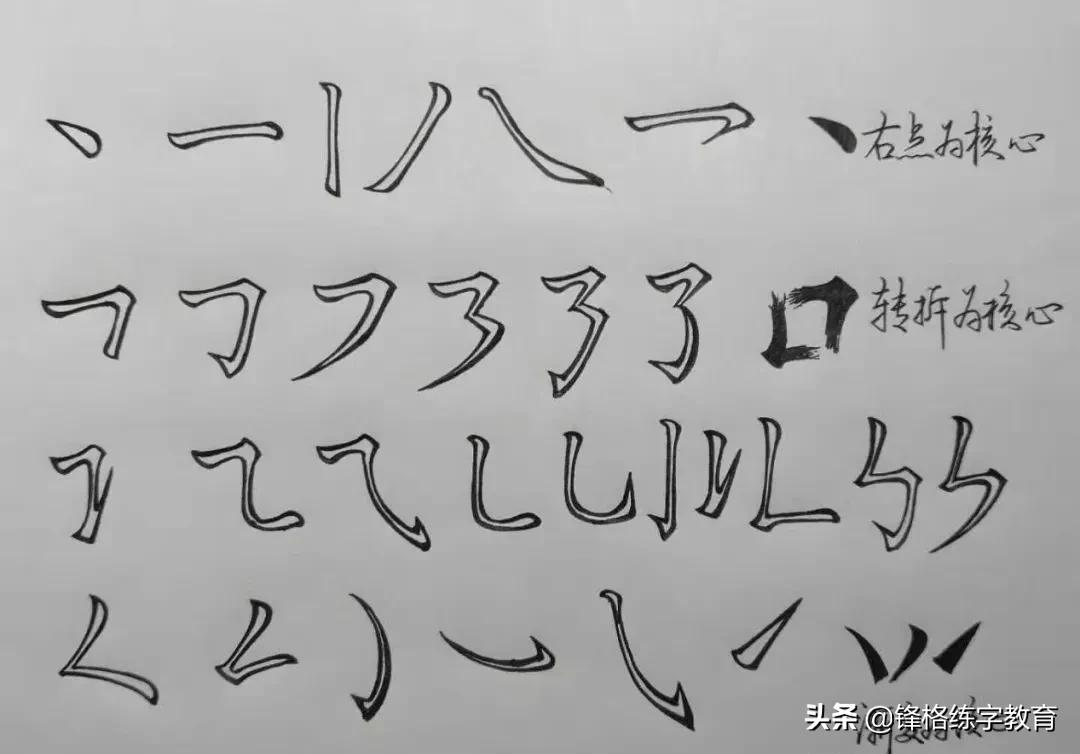 练字最快的方法三年级,练字小妙招100例