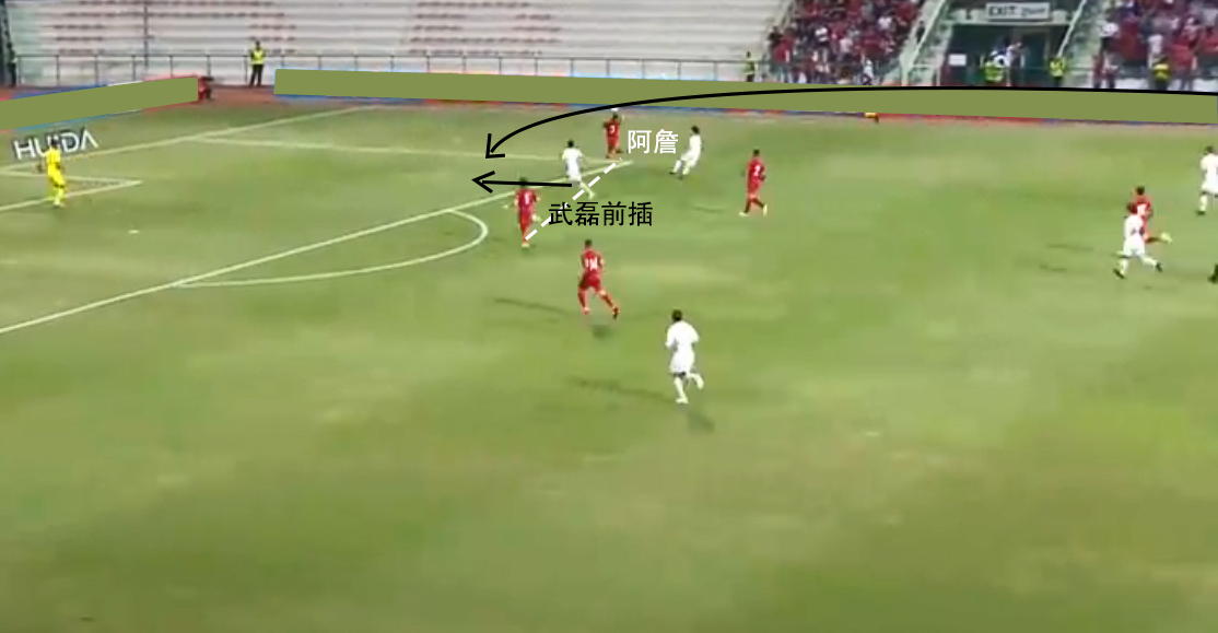 复盘国足2比1泰国,里皮国足逆转