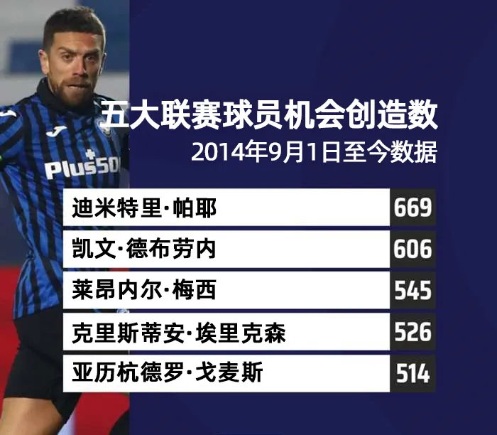 戈麦斯国家队矛盾,戈麦斯回应球队