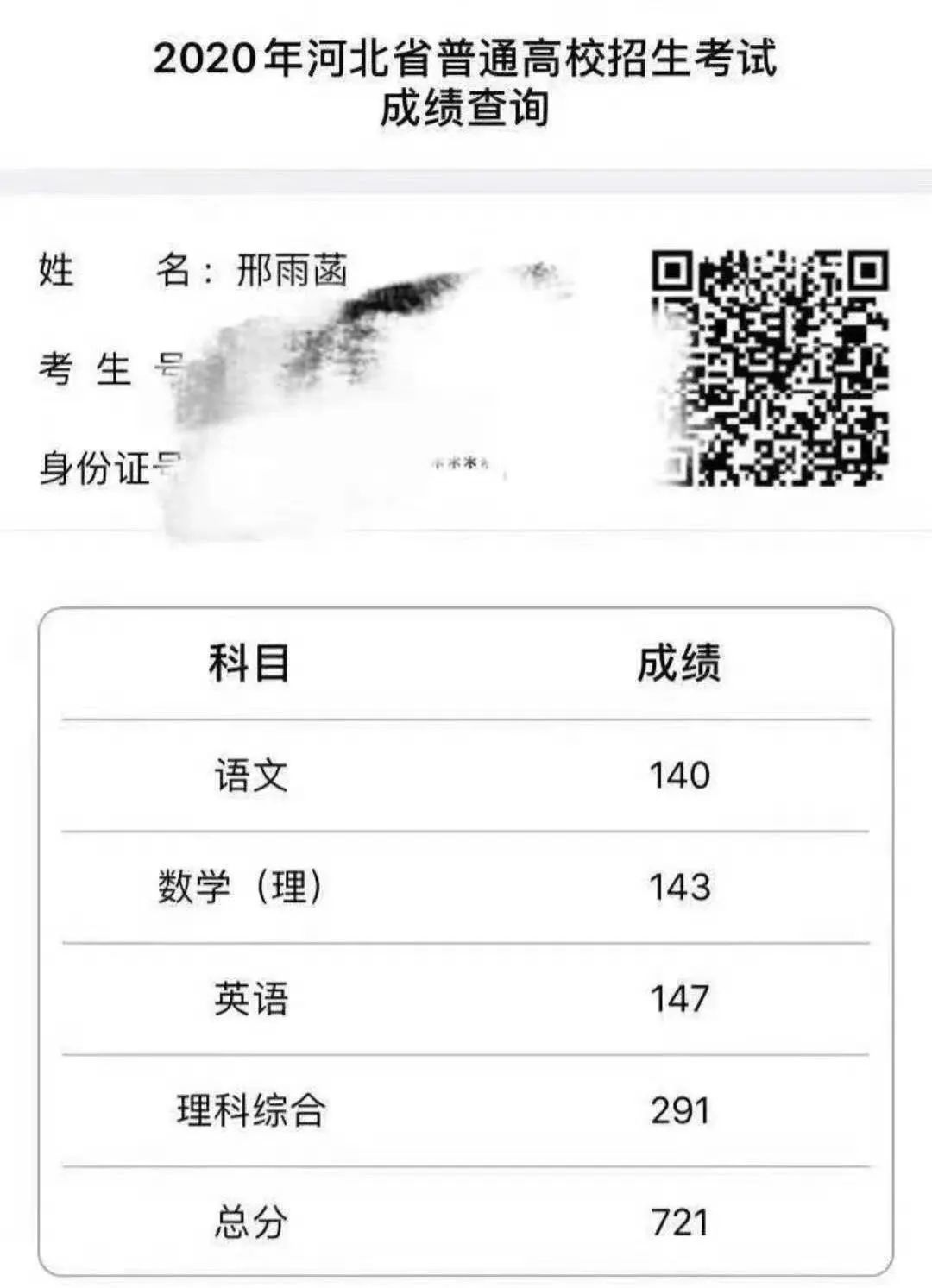 承德一中学生邢雨菡，高考成绩高居全省第一，荣耀的背后那些事儿