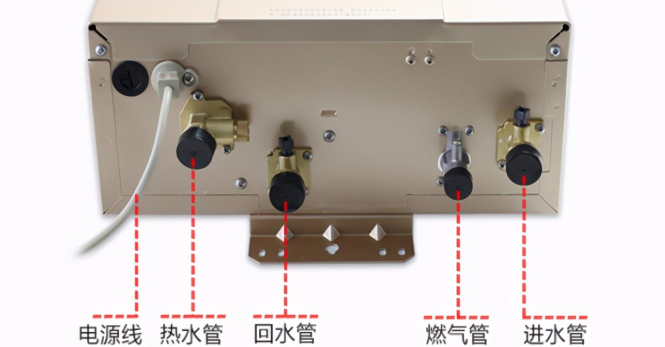 想让全屋都有热水,家里的热水器怎么开才热
