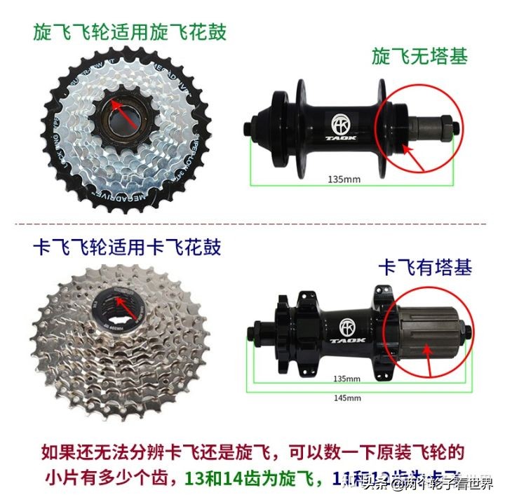 禧玛诺山地车变速器调试方法,山地车变速器怎么选择