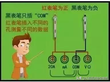 万用表使用口诀及挡位介绍,万用表使用口诀