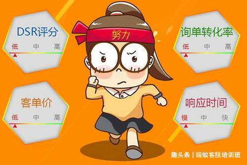 淘宝网店催单话术怎么说的,淘宝催单话术经验及技巧总结报告