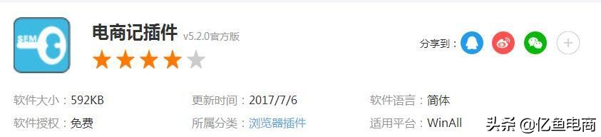 电商干货插件开店必备,2022电商人必备的7大工具推荐
