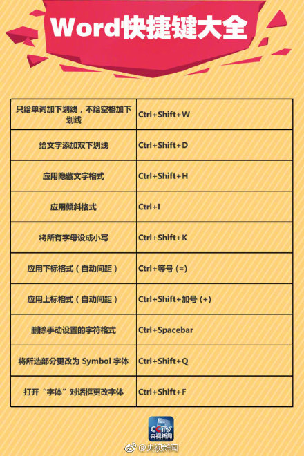 word怎么在字体中间画线,怎样沿长word文本下划线