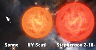 宇宙最大恒星直径是多少光年,体积最大的恒星和质量最大的恒星