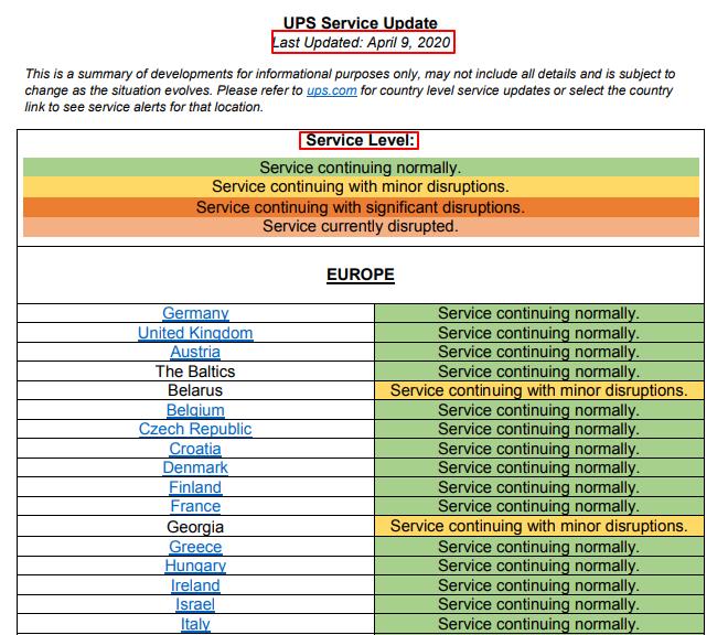 国际快递最新停运通知,如何用ems寄国际快递