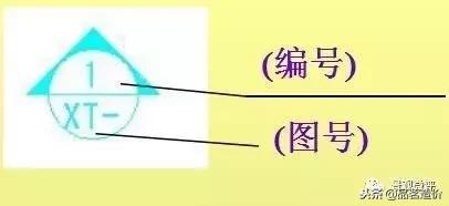 2007cad制图初学入门,cad二维制图初学入门教程