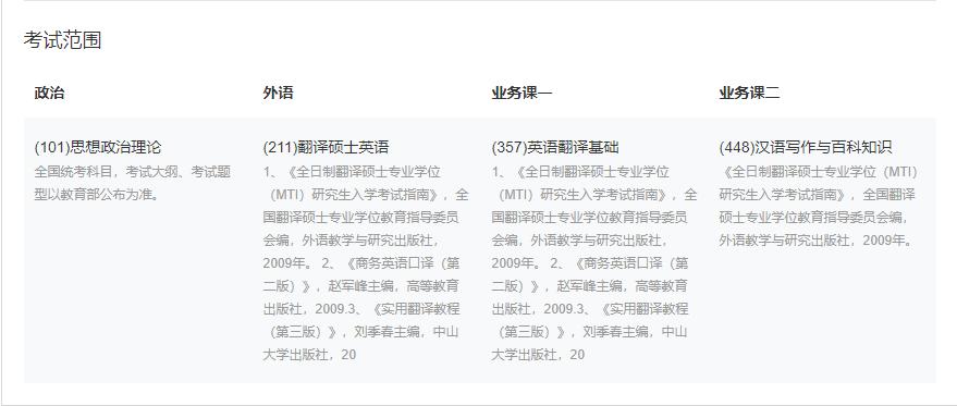 广东外语外贸大学英语笔译（055101）专业难度、报录比分析