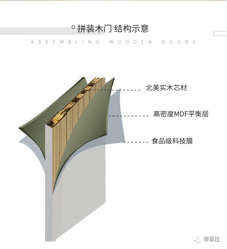 帝莆拉斯儿童门淘宝线上店铺正式上线啦
