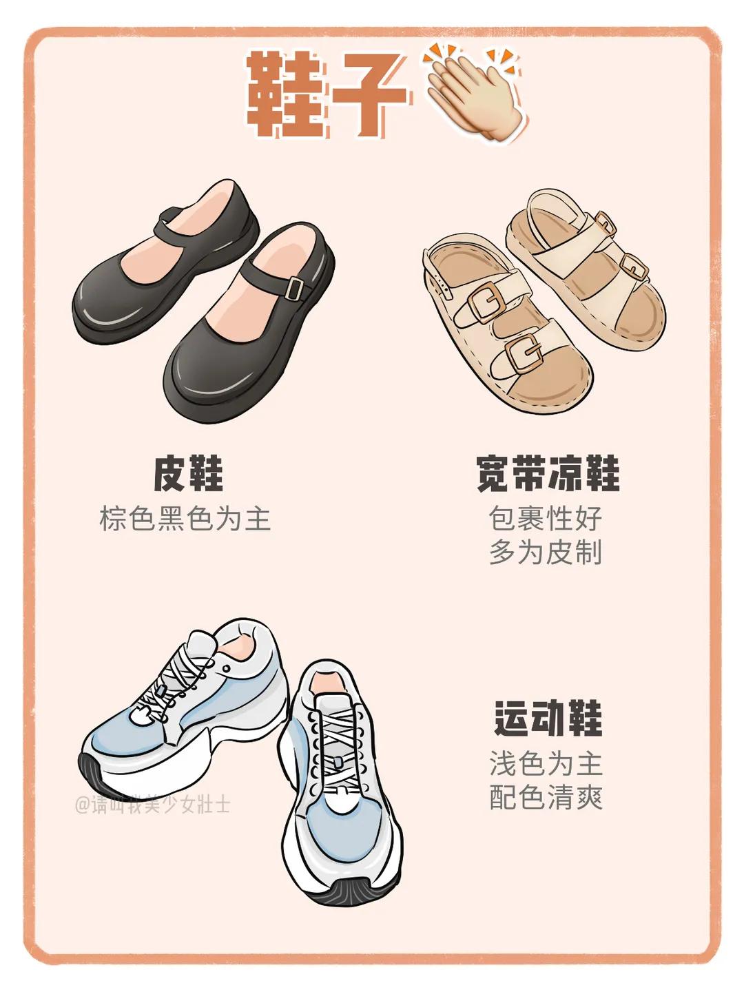 4种风格20套冬日穿搭照着穿就对了,五种穿搭风格大全