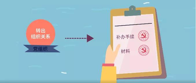 党员组织关系转出流程找不到支部,入党流程和党组织关系转接流程