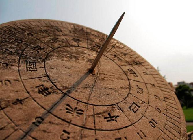 古代奇书说尽了吉凶之道,古代中国天文奇书