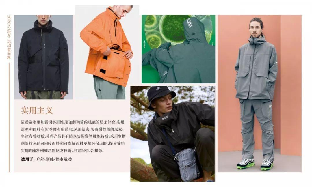 秋冬速干面料运动服套装,2021年秋冬款面料趋势