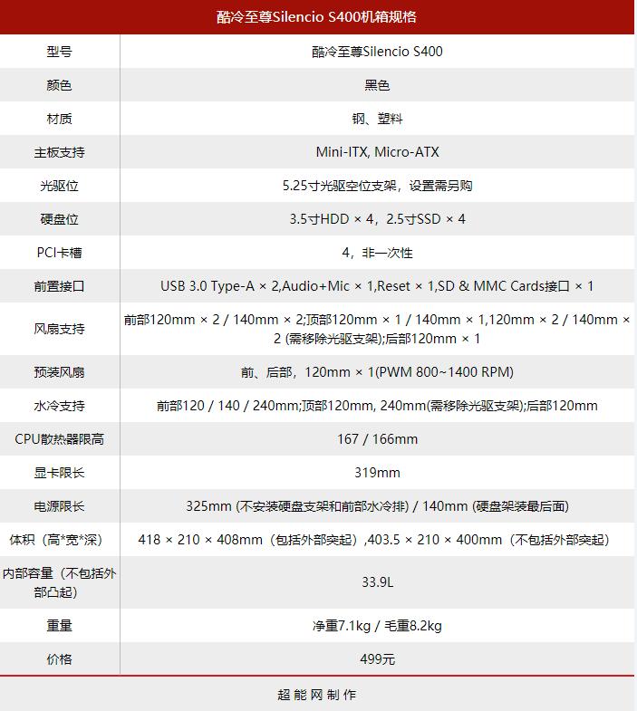 酷冷至尊silencio机箱,酷冷至尊非侧透静音机箱