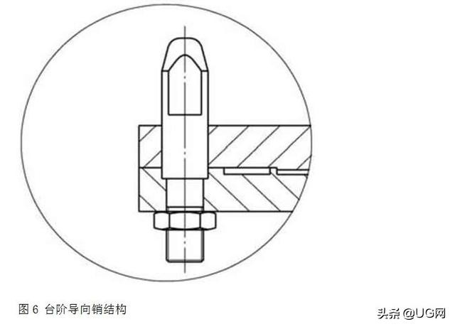 常规薄壁模具解决方案,模具镶套结构