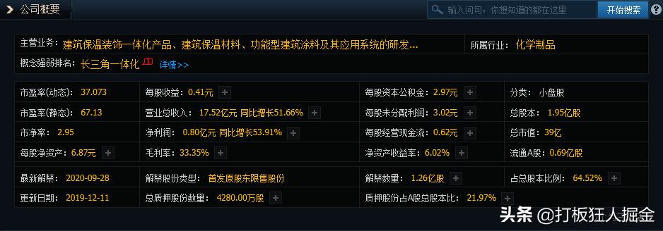 603023龙头股,603378强势龙头