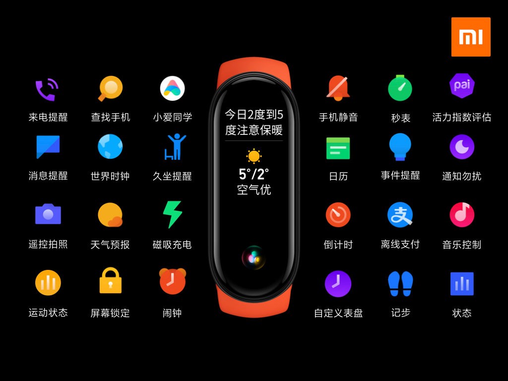 小米手环6支持全天血氧检测,小米手环6健康监测建议开启哪些