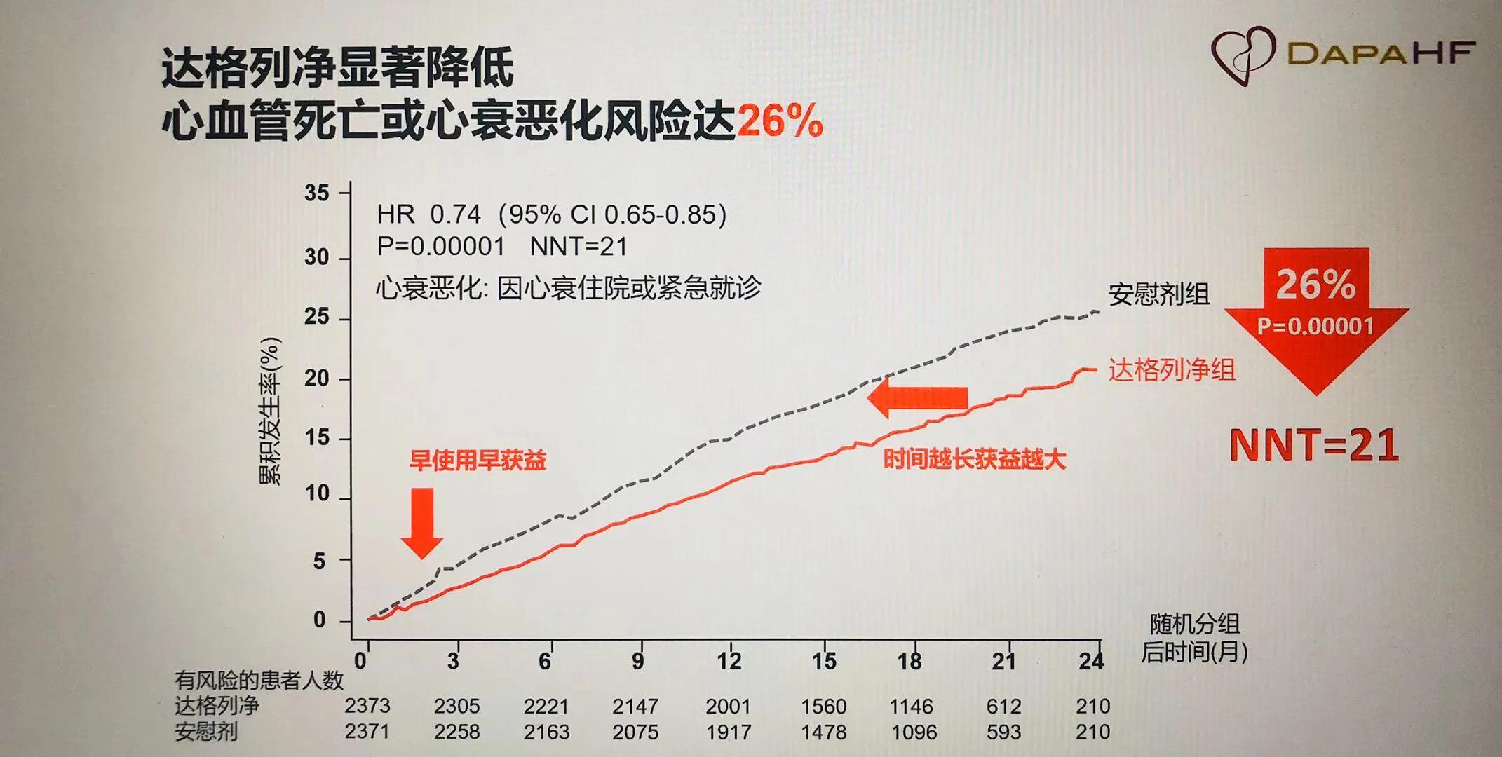医保局专家灵魂砍价谁左谁右,医保局专家灵魂砍价完整版