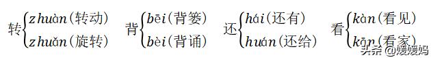 一年级下册语文第一单元26个字母,一年级下册语文1-8单元重点及题型