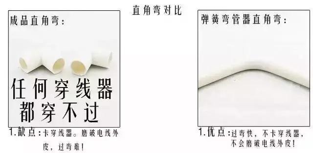 线管堵塞穿不过线怎么办,网线管在墙里堵了怎么解决