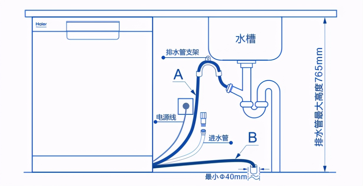 海尔g7洗碗机和晶彩洗碗机,洗碗机是解决家庭矛盾的神器