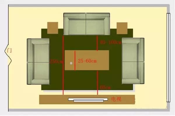 绿色家装饰：家具怎么摆放才能更宽敞？教你这几招