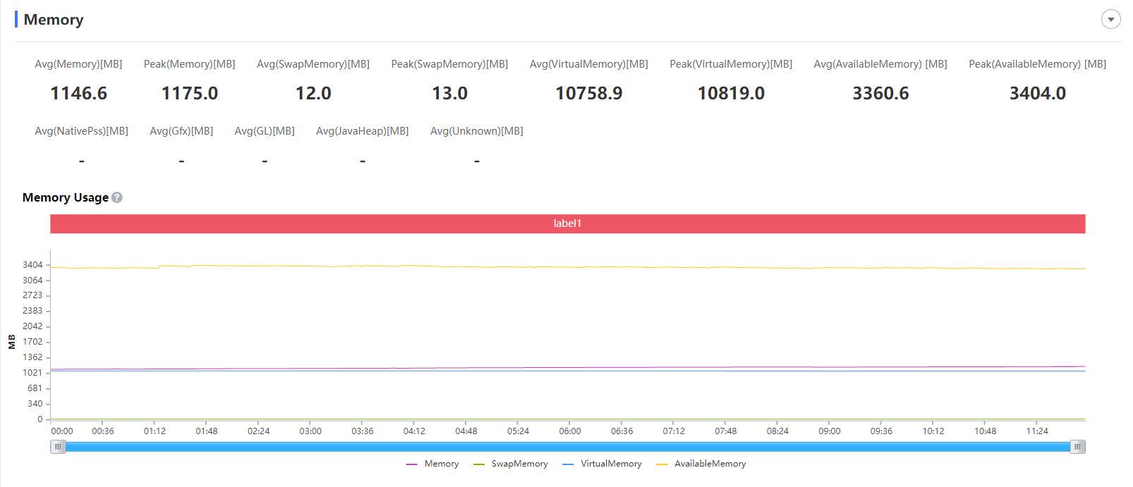 始于颜值忠于黑科技的国产手机,酷比魔方xplay40pro