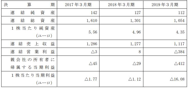 科勒卫浴跟九牧,九牧科勒汉斯格雅