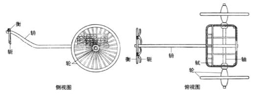 小猪佩奇自行车图片,小猪佩奇梵文版