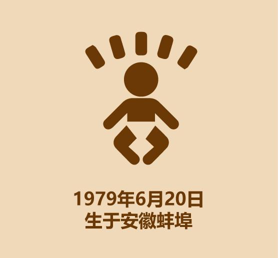 李毅大帝真实照片,李毅大帝本纪原文及译文